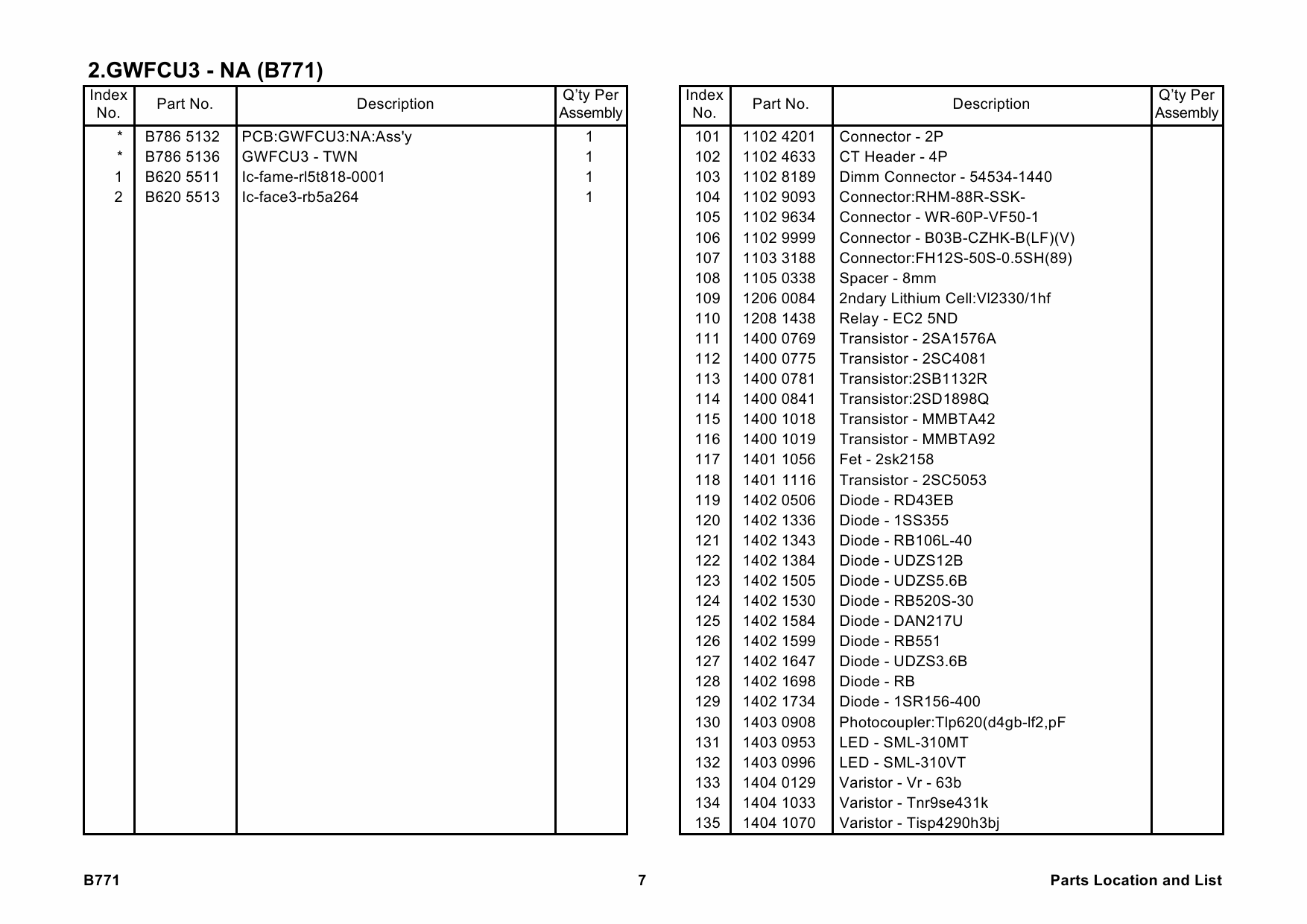 RICOH Options B771 FAX-OPTION-TYPE-C4500 Parts Catalog PDF download-6